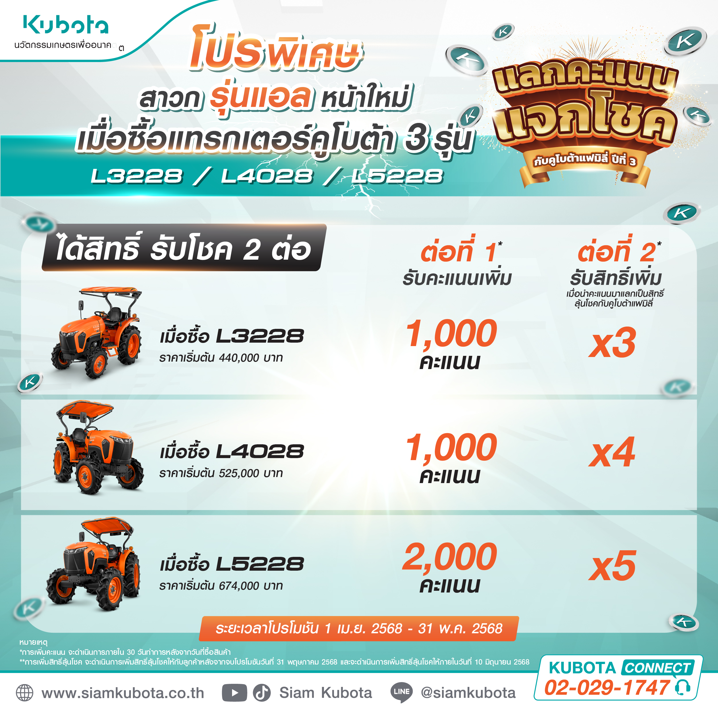 ฉลองครบรอบ 5 ปี กิจกรรมแลกคะแนน ลุ้นโชคทองกับคูโบต้าแฟมิลี่